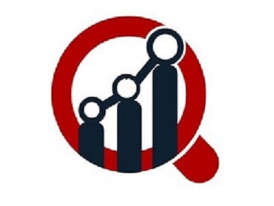 PROTEIN ENGINEERING MARKET OUTLOOK, INDUSTRY ANALYSIS AND PROSPECT   2027  
